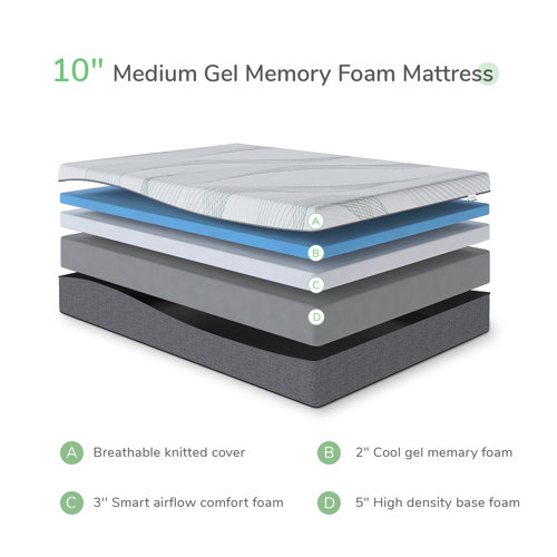 Home 10'' Medium Gel Memory Foam Mattress & Reviews Wayfair